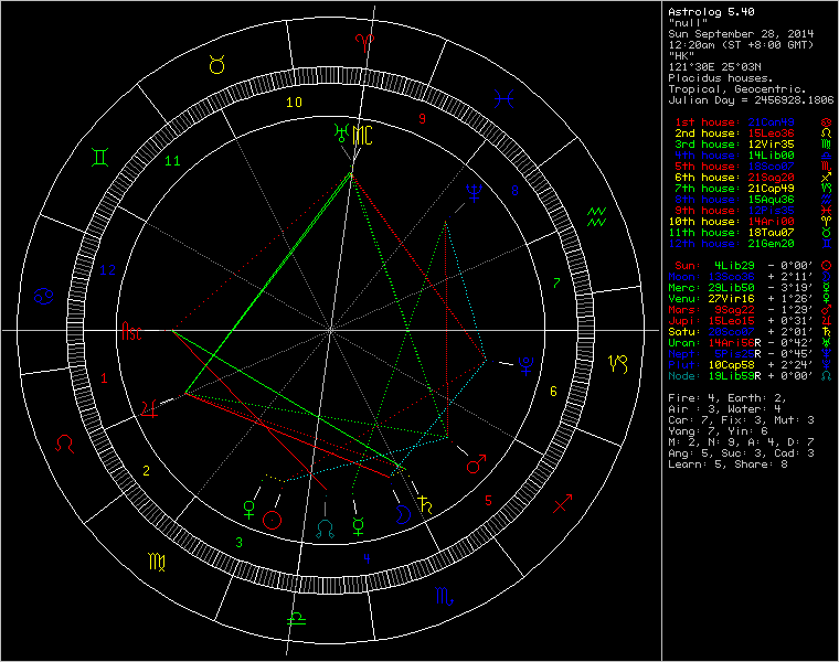 astrolog (1).png